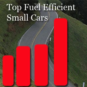 Improve Your Car Mileage - Graph Chart for top 10 cars in small cars category