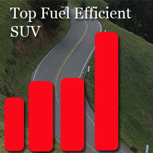 Improve Your Car Mileage - Graph Chart for top 10 cars in SUV category