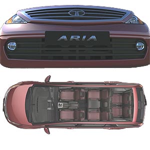 Tata-Aria